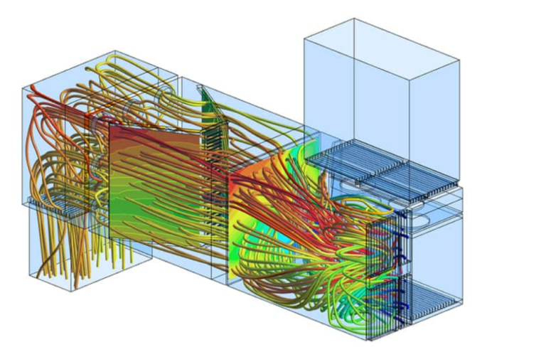 What is Computational Fluid Dynamics (CFD) and Why You Need It