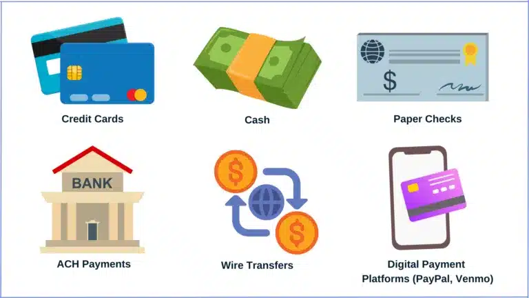 Changing B2B Payment Methods